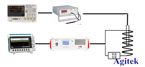 安泰高壓放大器在通電空心線圈的脈沖磁場分析中的應用(圖1)