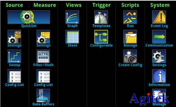 免費(fèi)指導(dǎo)|KickStart程控吉時(shí)利源表2450操作流程(圖1)