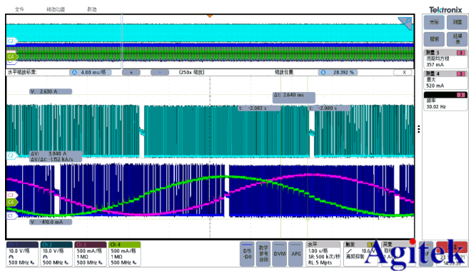 泰克示波器MDO3系、MSO4系在高頻手術器測試中的應用(圖5)
