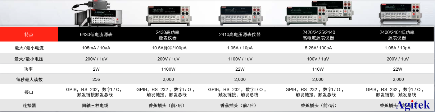 一張圖助你快速了解吉時利源表(圖3)