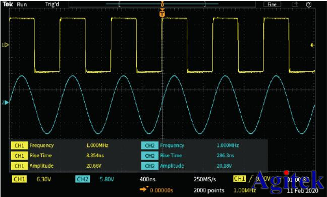 泰克示波器TBS1000C，讓你變身不一般的打工人