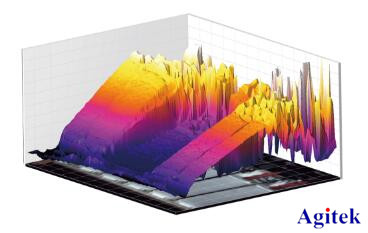 Fluke TiS75+/55+紅外熱像儀重磅上市,歡迎預約體驗(圖7)