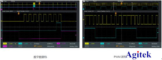 泰克示波器TBS2000B這些功能趕緊了解一下(圖5)