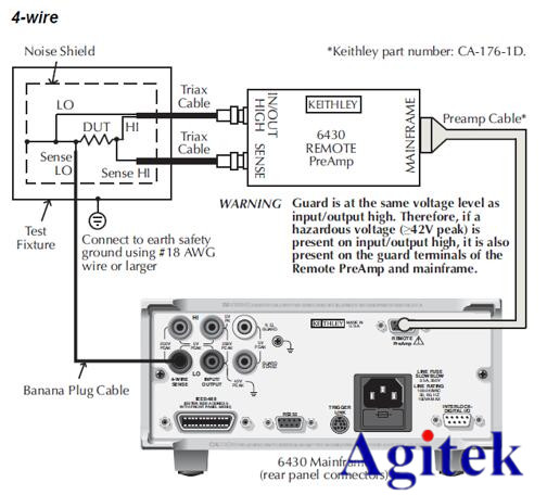吉時利源表Keithley6430在IV測試及輸出電阻測量應用的介紹(圖7)