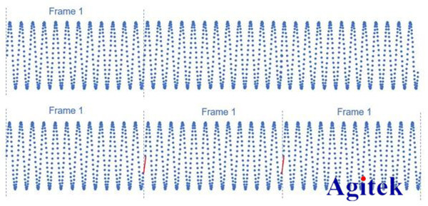 泰克示波器頻域分析利器——時(shí)頻域信號(hào)分析(圖5)