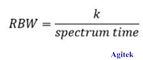泰克示波器頻域分析利器——時(shí)頻域信號(hào)分析(圖8)