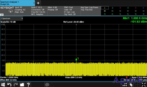 關于頻譜分析儀分辨率帶寬,您了解多少?(圖3)