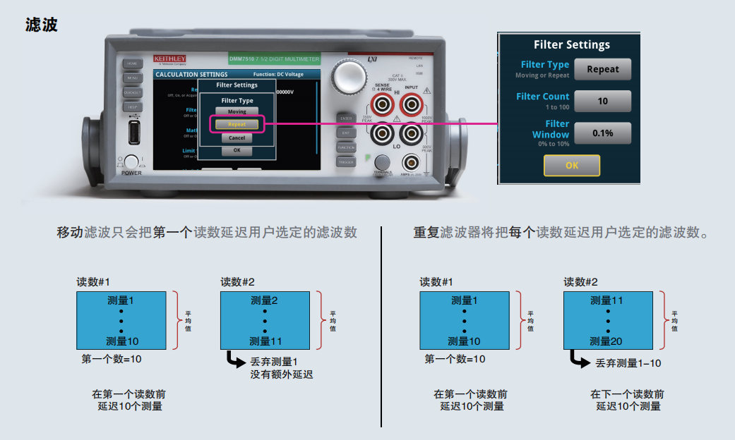 消除測試誤差，萬用表的這些功能你掌握了嗎？(圖2)