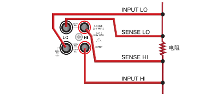 如何用好手中的六位半萬用表？(圖2)