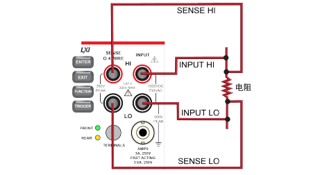 如何用好手中的六位半萬用表？