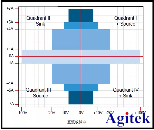 如何選擇一款符合要求的吉時(shí)利源表?(圖2)