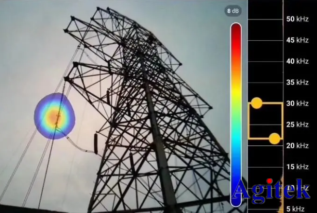 新品推薦|Fluke ii910 超聲波局放成像儀(圖3)