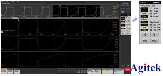 泰克示波器在開關損耗測試的應用方案(圖2)