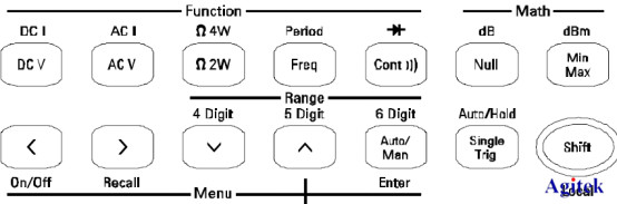 國(guó)產(chǎn)萬(wàn)用表全方位解析(圖1)