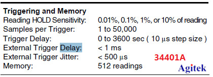國(guó)產(chǎn)萬(wàn)用表全方位解析(圖8)