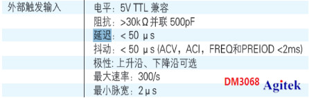 國(guó)產(chǎn)萬(wàn)用表全方位解析(圖9)