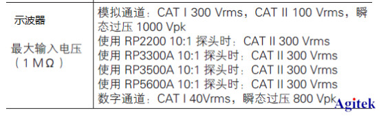 示波器探頭常見十大問題解答(圖7)