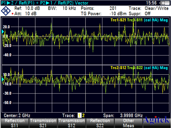 使用便攜式頻譜分析儀進行無線電信號監測的應用實例