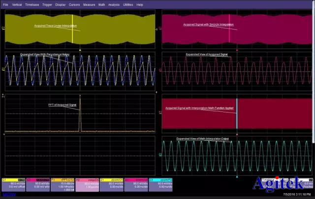 哪些因素會影響到數字示波器的測量結果呢？(圖4)