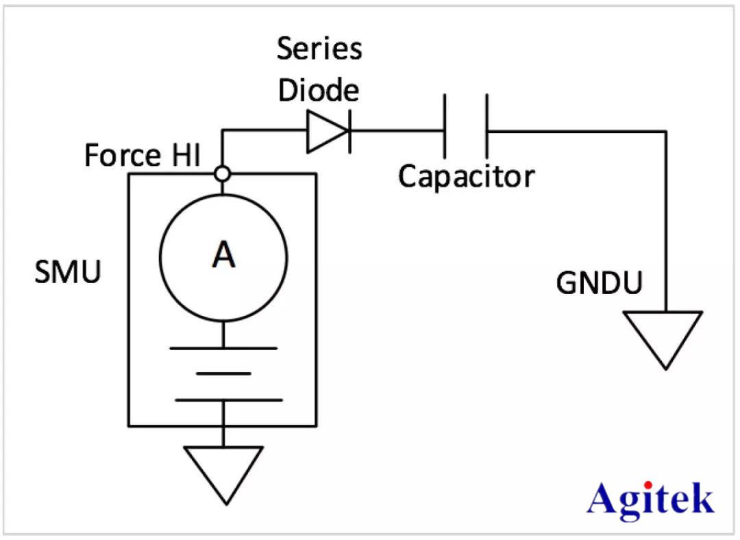 吉時利源測量單元(SMU)模塊應用實例(圖12)