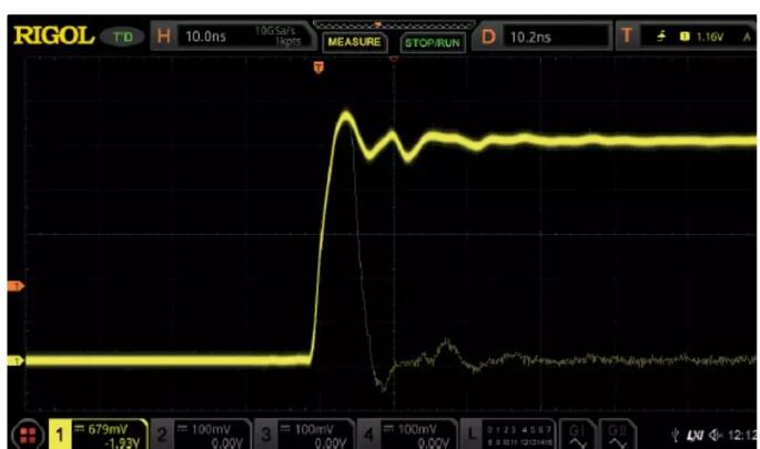 RIGOL上新|中國“芯”數字示波器MSO8000系列問世(圖8)