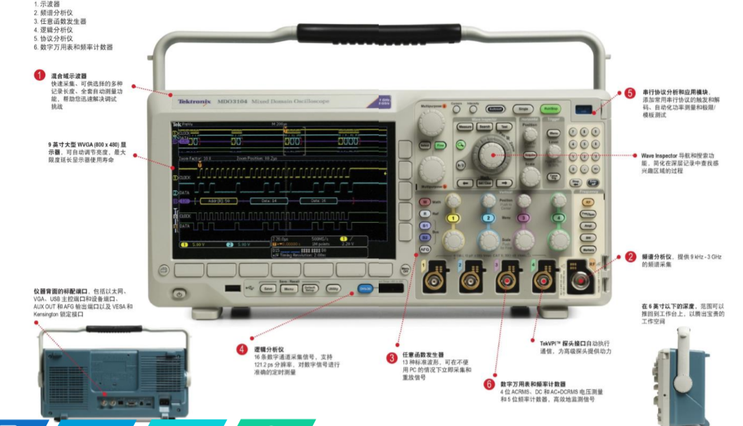泰克示波器面板介紹——以泰克MDO3104為例(圖1)