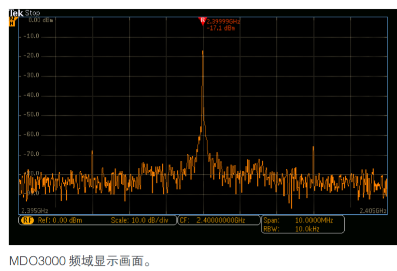 泰克示波器面板介紹——以泰克MDO3104為例(圖7)