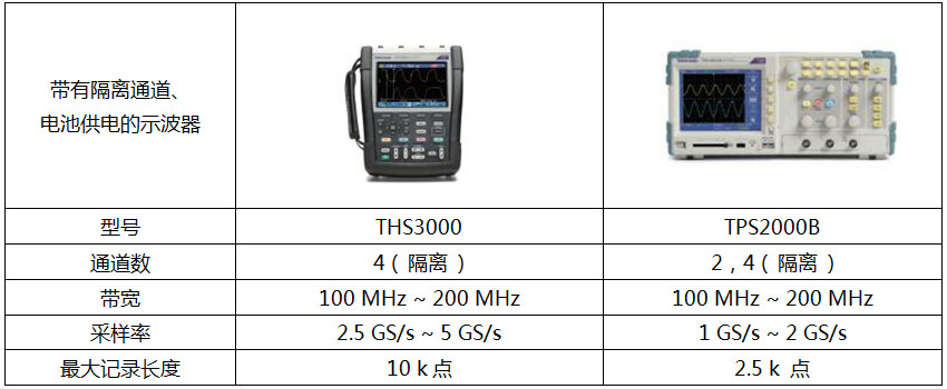 全面的泰克示波器選型攻略,不看后悔(圖4)