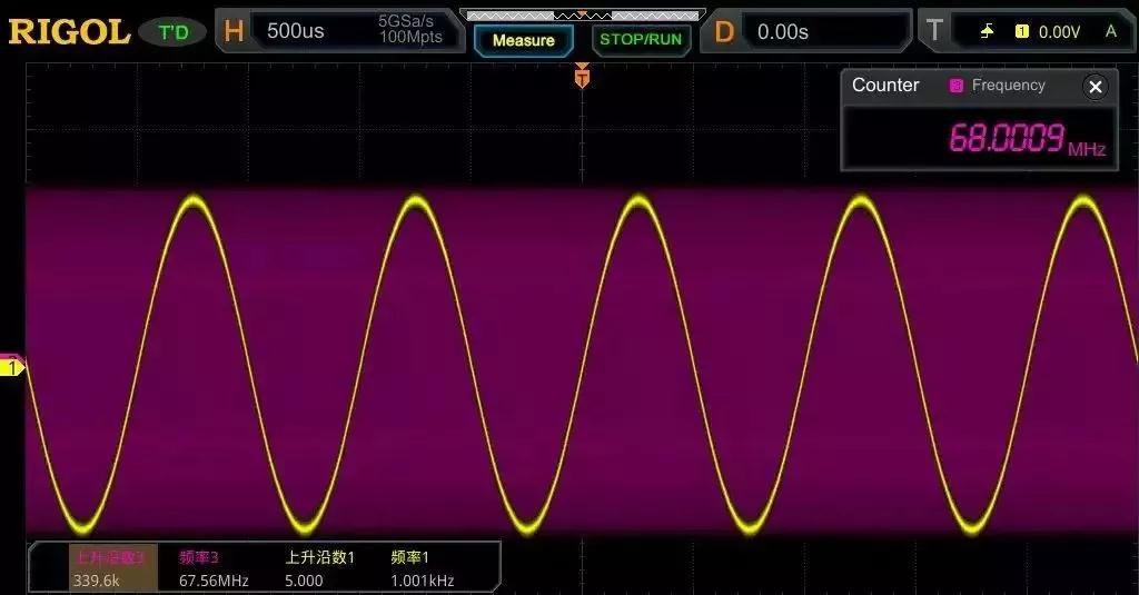 普源MSO/DS7000系列數字示波器全“芯”上市(圖9)