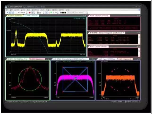 頻譜分析儀的來龍去脈你知道多少呢？(圖8)
