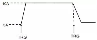 【測量小貼士】直流電子負載的定義及應用(圖10)