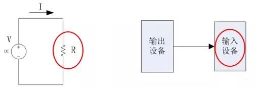 【測量小貼士】直流電子負載的定義及應用