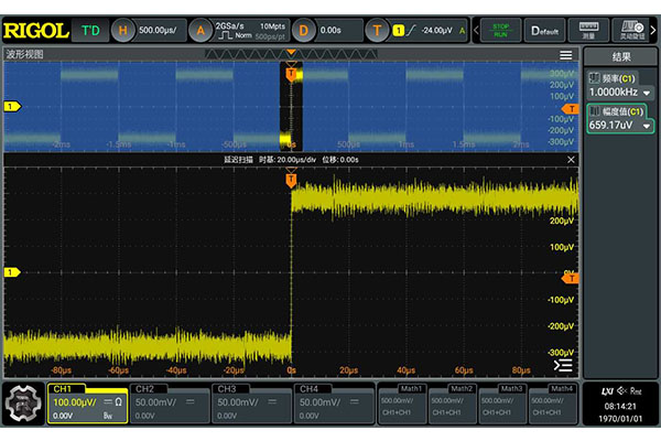 普源HDO4204示波器的廣泛應(yīng)用及波形圖解讀(圖2)