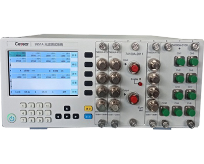 9951Y/9951A 光波測(cè)試儀的基本原理是什么？如何使用？(圖1)