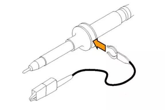 MSO5B系列混合信號示波器如何測量紋波波長?(圖2)