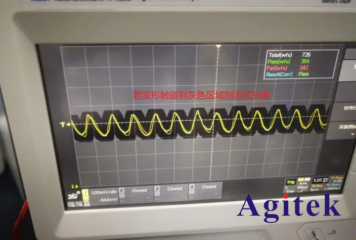 如何用示波器實現(xiàn)自動化測試?(圖3)