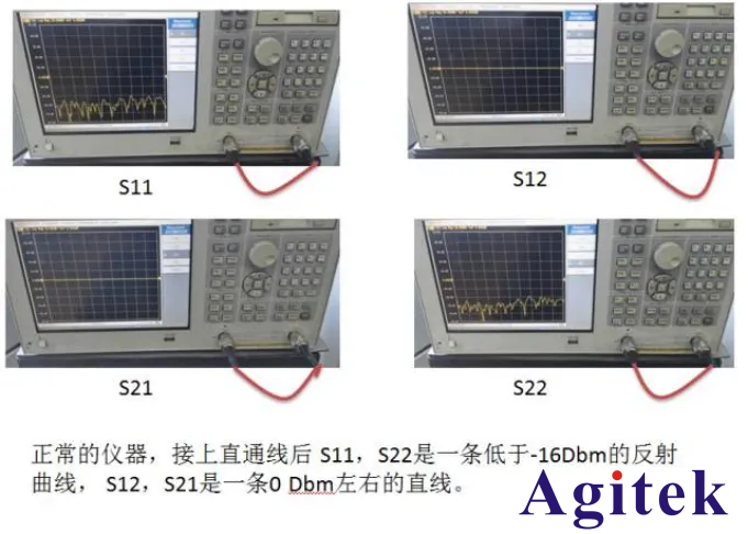 網絡分析儀的故障判斷(圖2)