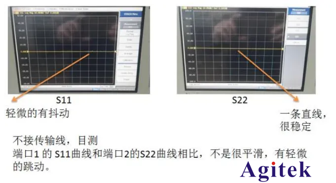 網絡分析儀的故障判斷(圖3)