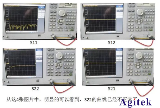 網絡分析儀的故障判斷(圖5)