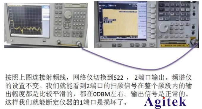 網絡分析儀的故障判斷(圖8)