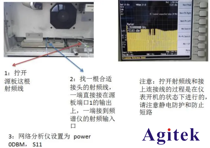 網絡分析儀的故障判斷(圖10)