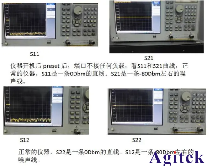 網(wǎng)絡(luò)分析儀的故障判斷