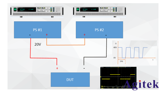 艾德克斯直流電源負電壓供電應用(圖4)