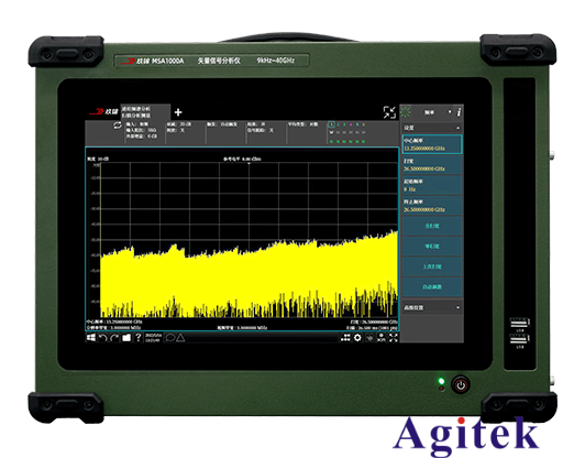 現代實時頻譜分析儀介紹