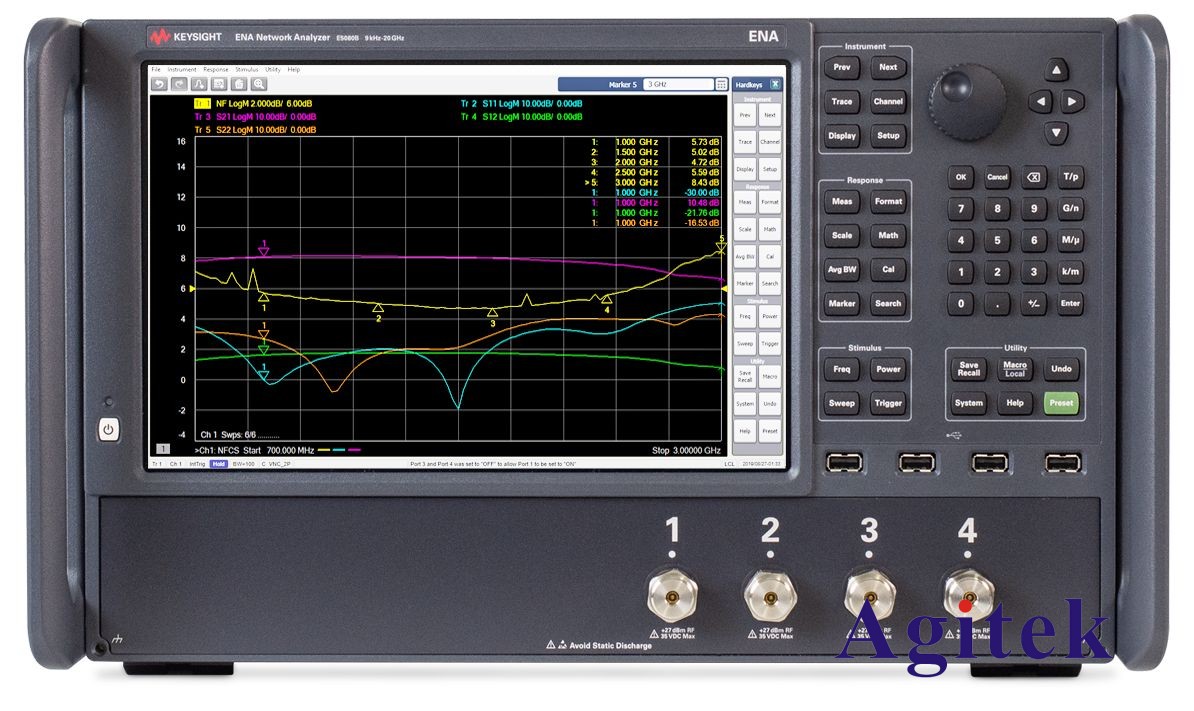 矢量網(wǎng)絡(luò)分析儀的誤差類(lèi)型有哪些?(圖1)