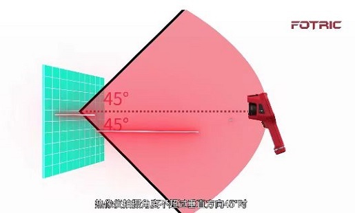 熱像儀怎么準確測溫？(圖3)