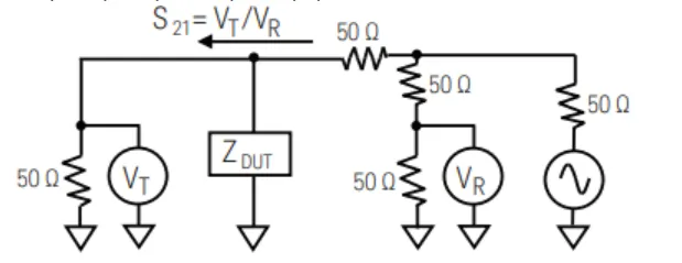 利用矢量網(wǎng)絡(luò)分析儀測(cè)試阻抗的方法(圖3)