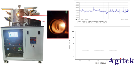 材料介電常數和磁導率測試方案(圖4)