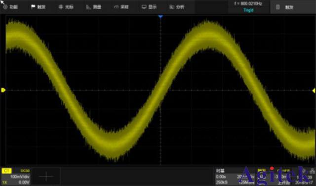 普源示波器六大采集模式介紹(圖3)