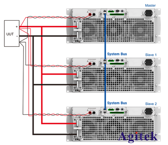 直流電子負載并聯操作及注意事項(圖2)